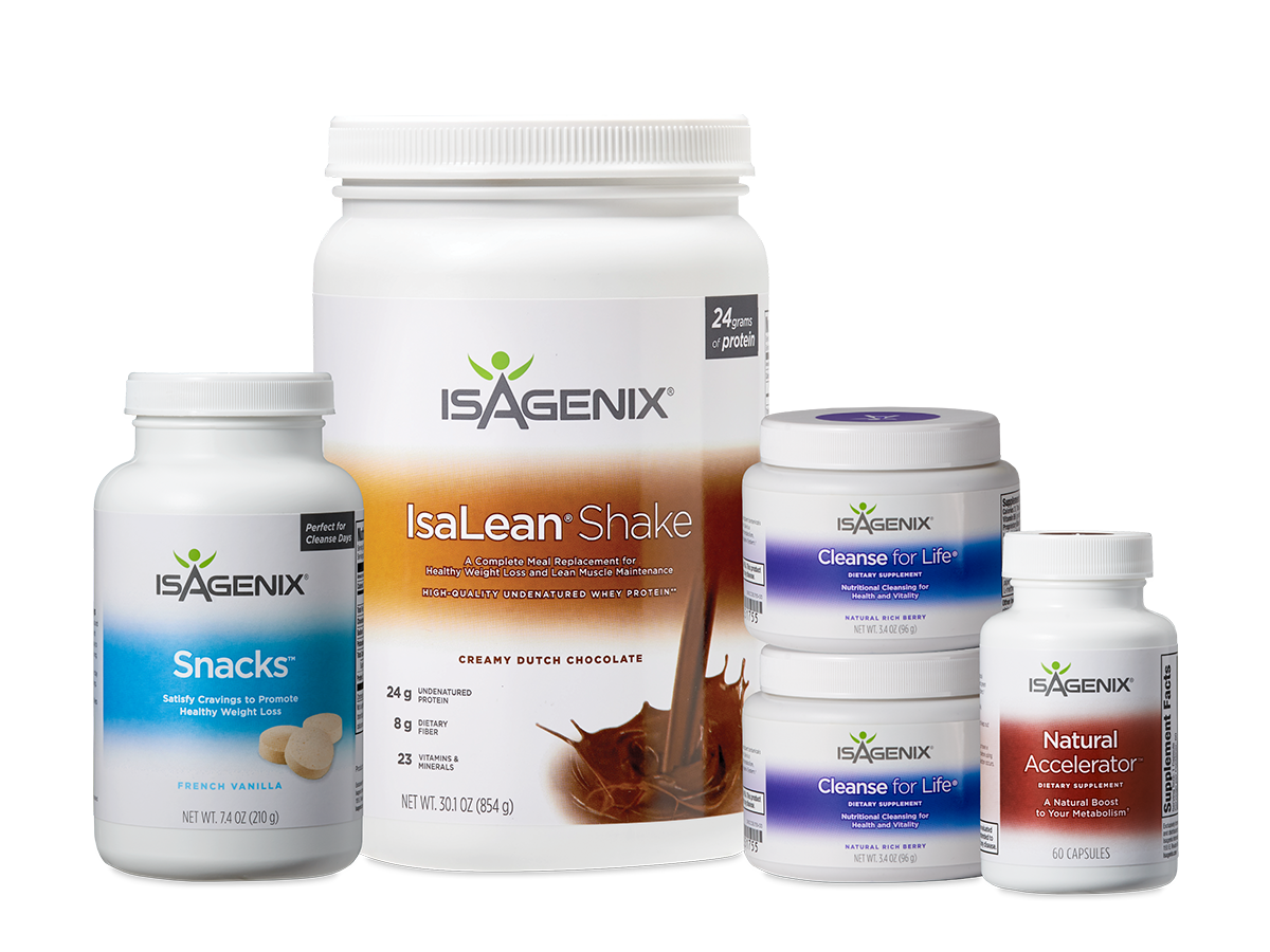 Isagenix Product Age Chart